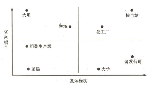 系统崩溃来得猝不及防怎么办？《崩溃》教你两个方法避免系统崩溃