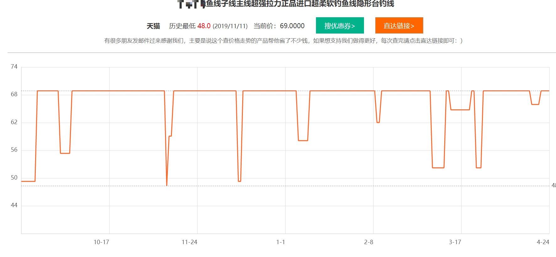 如何买正品渔具便宜,怎么买渔具最省钱