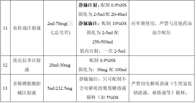 能肌肉注射的肌肉,肌肉注射可以静脉注射吗