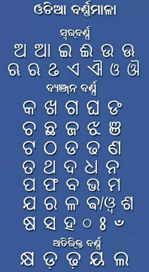 印度的语言和文字,印度的语言是什么语言