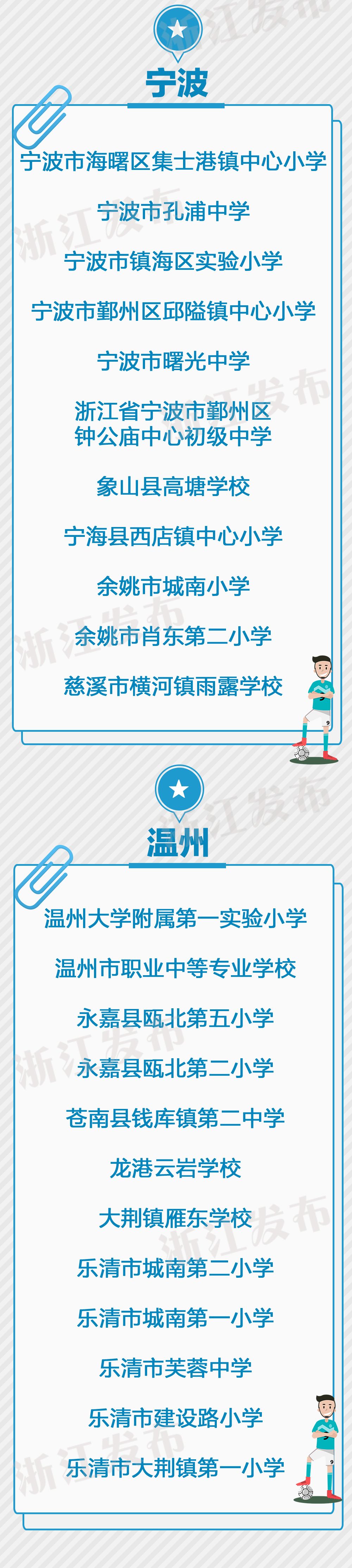 187+1+1｜“浙”些学校和地区获教育部认可