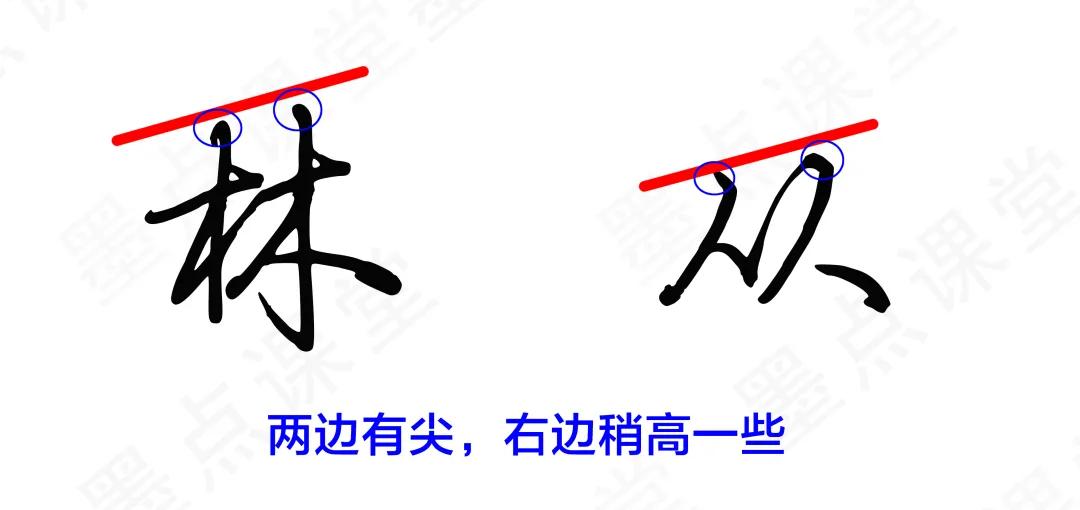 解决写字僵硬死板的五大方法,写字太死板怎么办