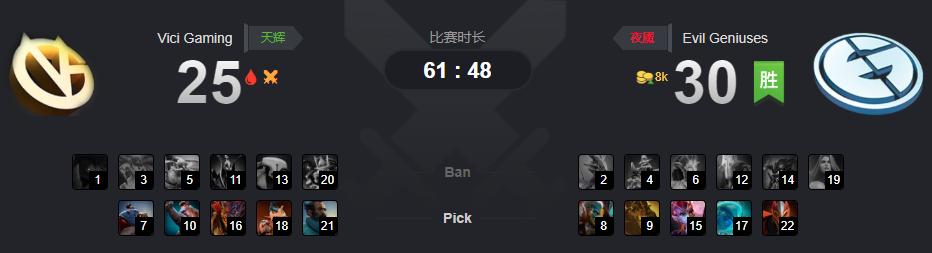 dota2ti9vg为什么叫天地人战队,dota2ti9ame上高被秒