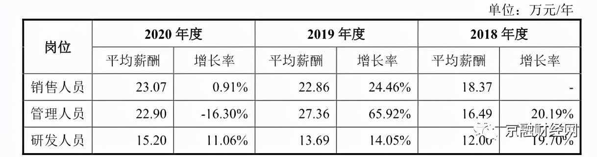 实控人违规造成股票暴跌如何索赔,百诚医药这次分红会怎样