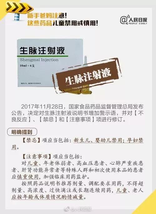 扩散！这6种已被禁用的药，很多人却还在用！
