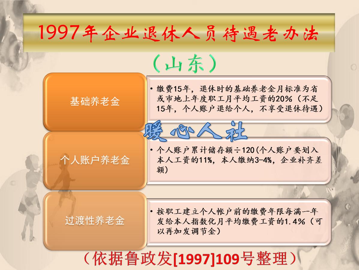 什么是病退完全丧失劳动能力,什么是病退申请年度