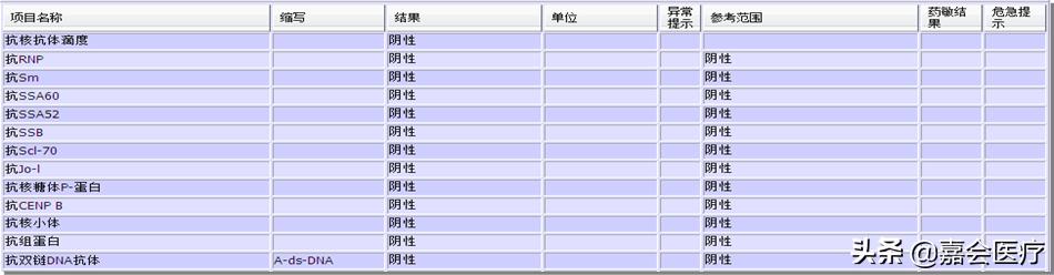 低烧大腿根烧痛是怎么回事,发热腿疼是什么原因
