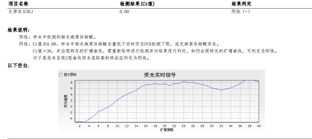 猫咪额头突然肿起来到底是什么原因导致的？你知道吗