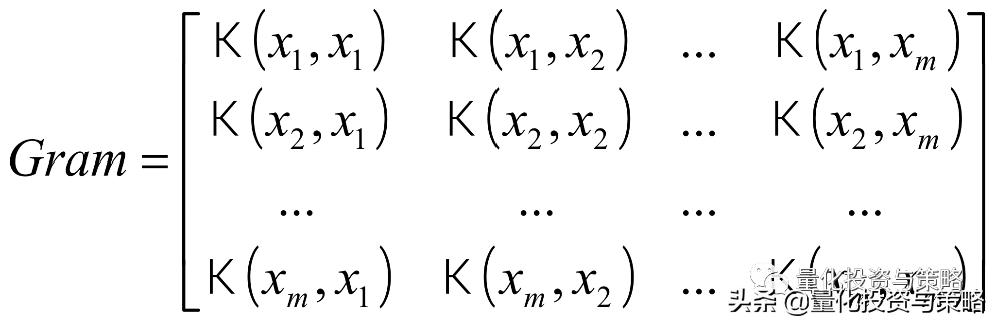 因子增强向量自回归模型,svr回归预测模型
