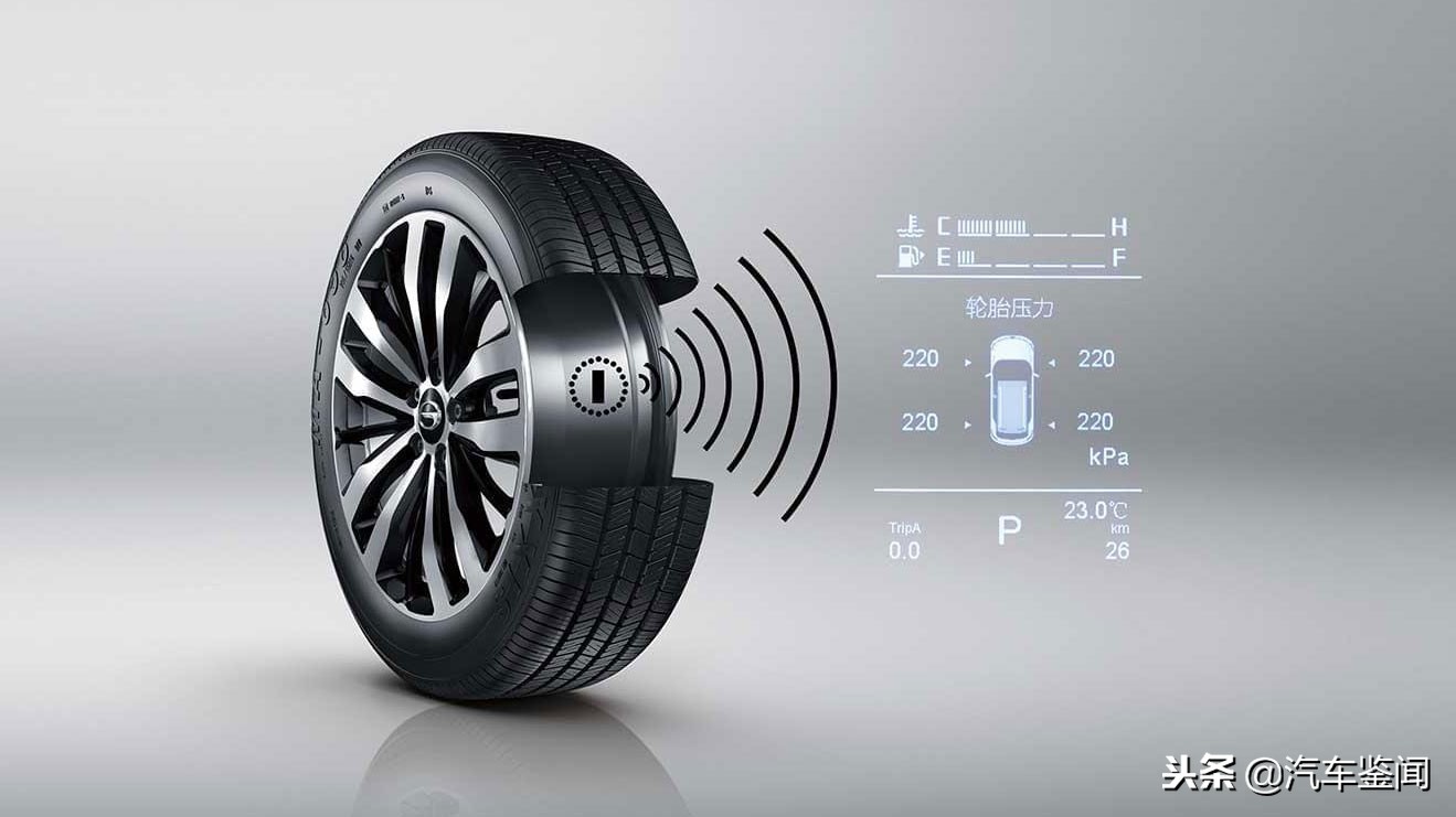 传祺gs4哪个版本是爱信6at版的,爱信6at最好的是哪款