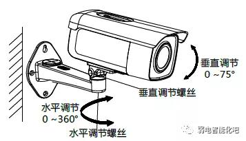 海康威视别墅型可视门铃,别墅海康监控器