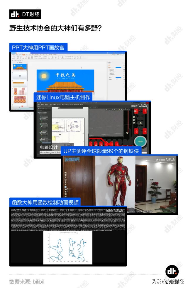 b绔欒繕鍊煎緱鍋氬悧,b绔欐柊鎵嬪ソ鍋氬悧