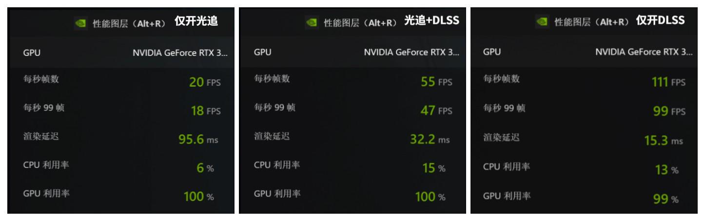 2k系列卡皇,卡皇2kol2