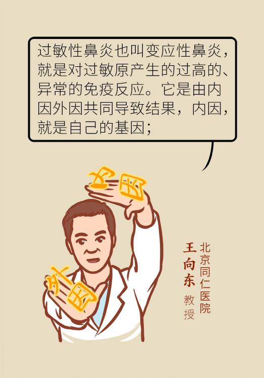 这六种病夏季高发一定要警惕,这个病冬季高发早知早预防