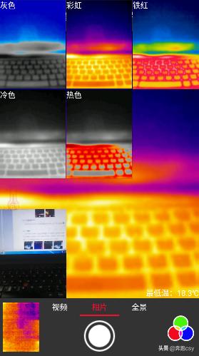 热成像智能监测,一分钟了解人体测温仪