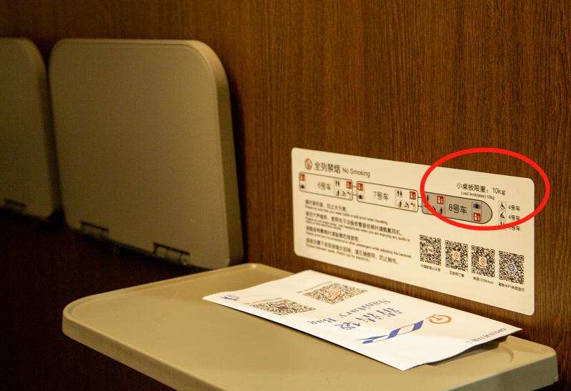 动车上有小桌板吗,动车上的小桌板怎么弄