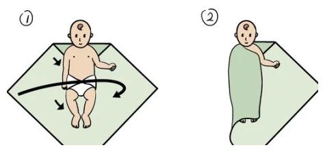 新生儿10天睡觉一惊一乍哼哼唧唧,新生儿睡觉老是一惊一乍双手举起