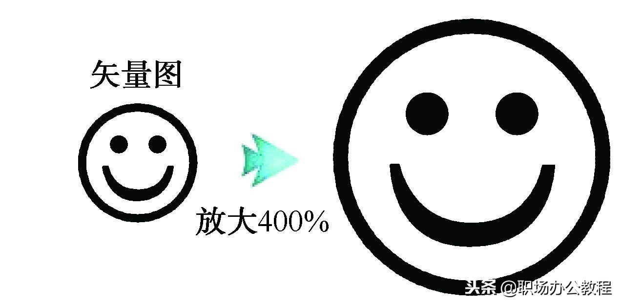 ps位图转换成矢量图方法,ps技巧图片加字