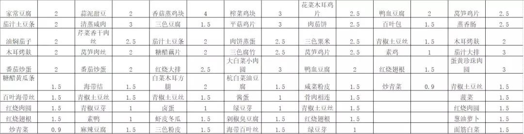 老灵额是什么,上海海洋大学参观攻略
