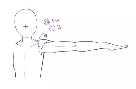 手臂怎么画简单好看,手臂如何画结构