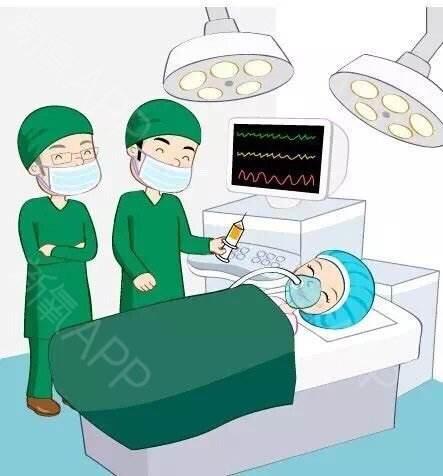 腹腔镜是静脉麻醉还是腰部麻醉,如何进行腹腔镜手术麻醉