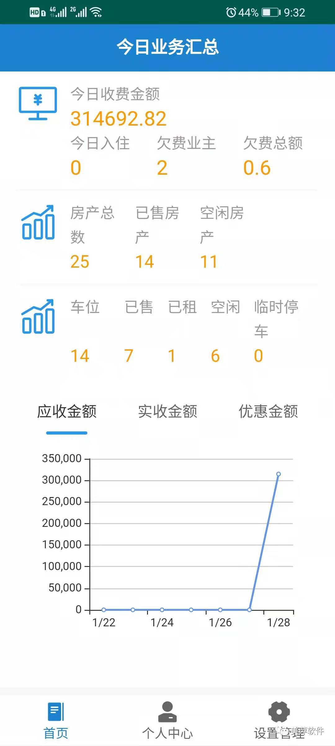好消息app备案,美萍物业管理系统价格