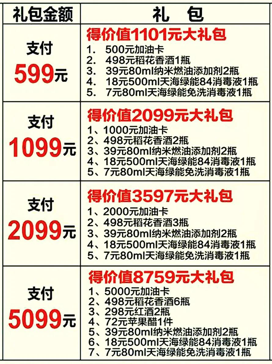 十堰天海石油团购套餐,十堰天海加油站团购