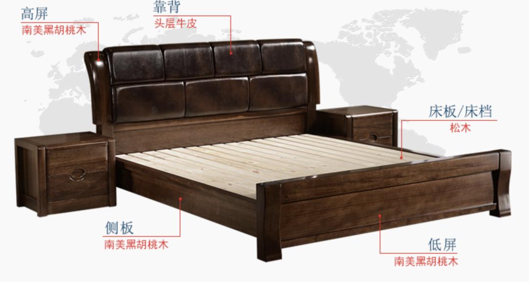 不懂这几点买二手房必踩坑,实木家具怎么买才不被坑