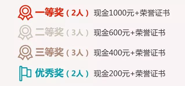 有奖原创作品征集来啦,有奖征集快来参与