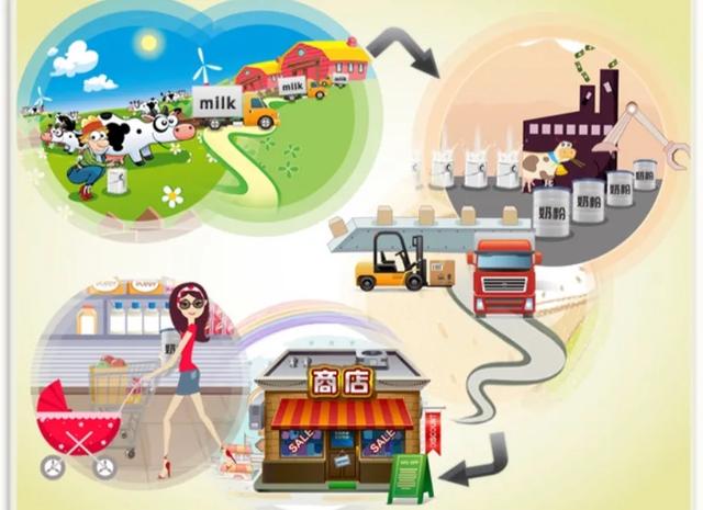 好纠结不知道给宝宝喝哪款奶粉,怎么知道宝宝喝的奶粉是否适合