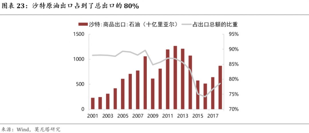 一文看懂定价的真相,一文看懂原油宝事件