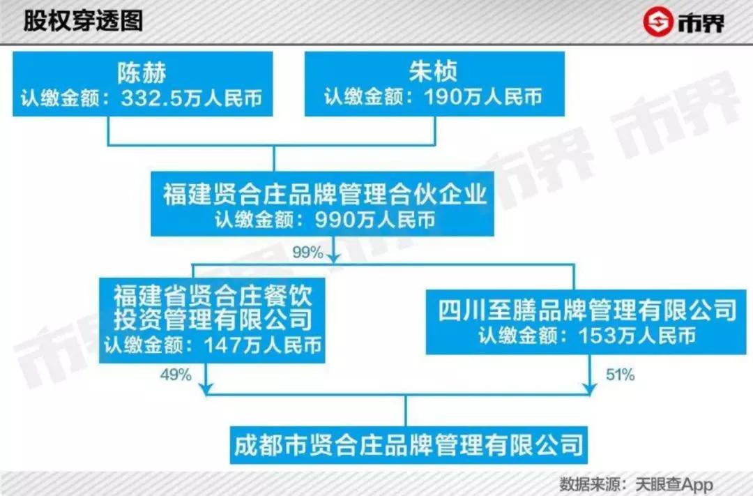 艾小羊谈杨子姗,艾小羊小说