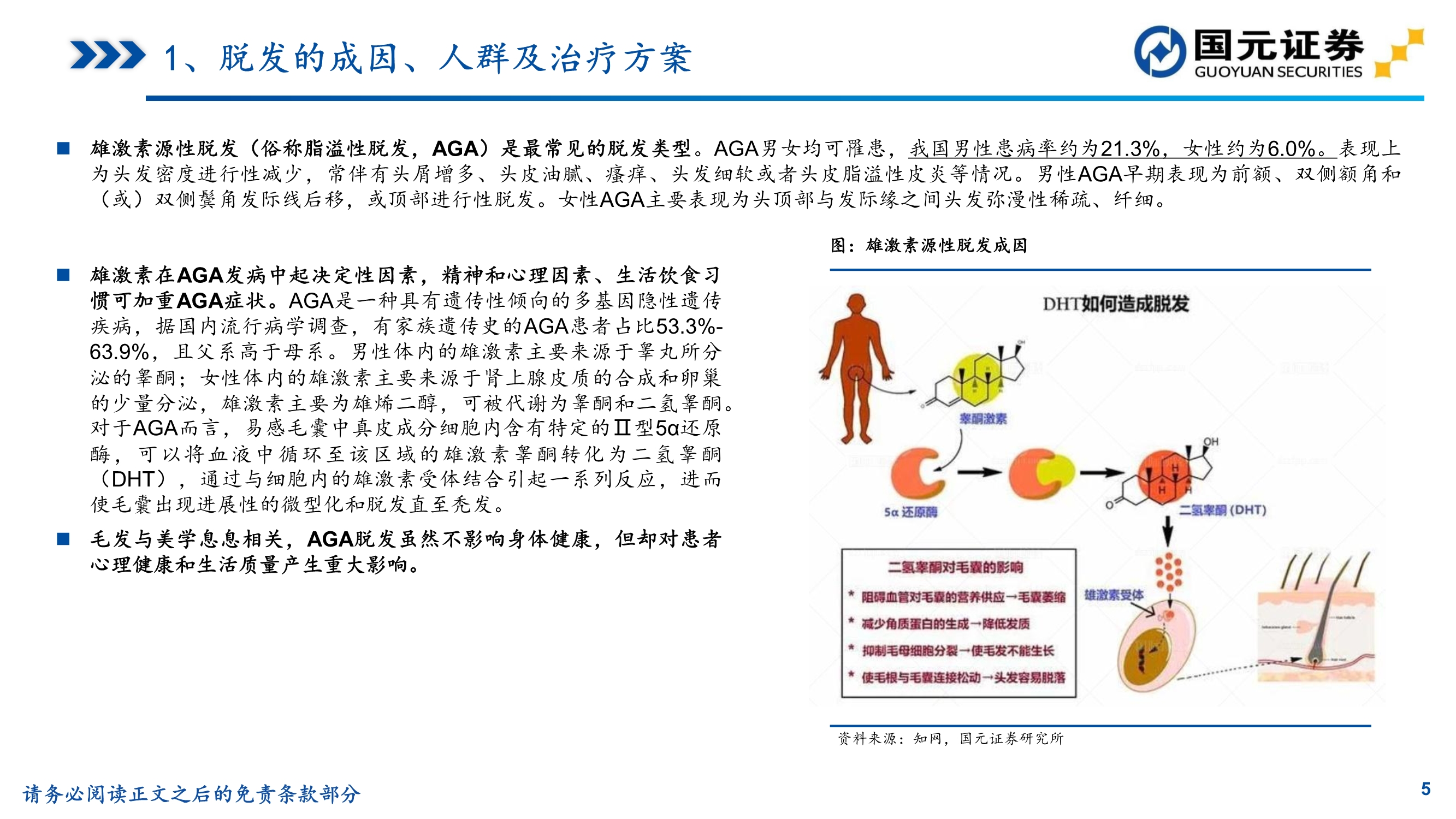 植发行业研究,植发医院问诊雍禾