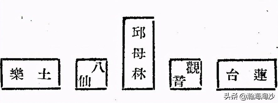 明园往事：盛世才他老丈人霸占后怎样营造成私家园林的？