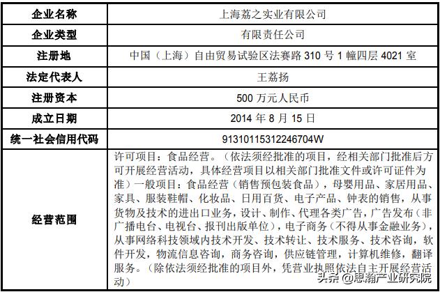 新华锦定增收购荔枝,新华锦并购成功