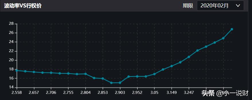 期货期权入门交易视频教程,a股股指期货入门基础知识