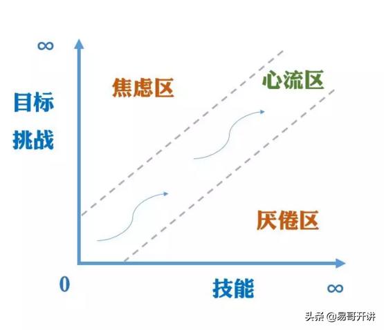 力出一孔方能利出一孔的意思,力出一孔下一句