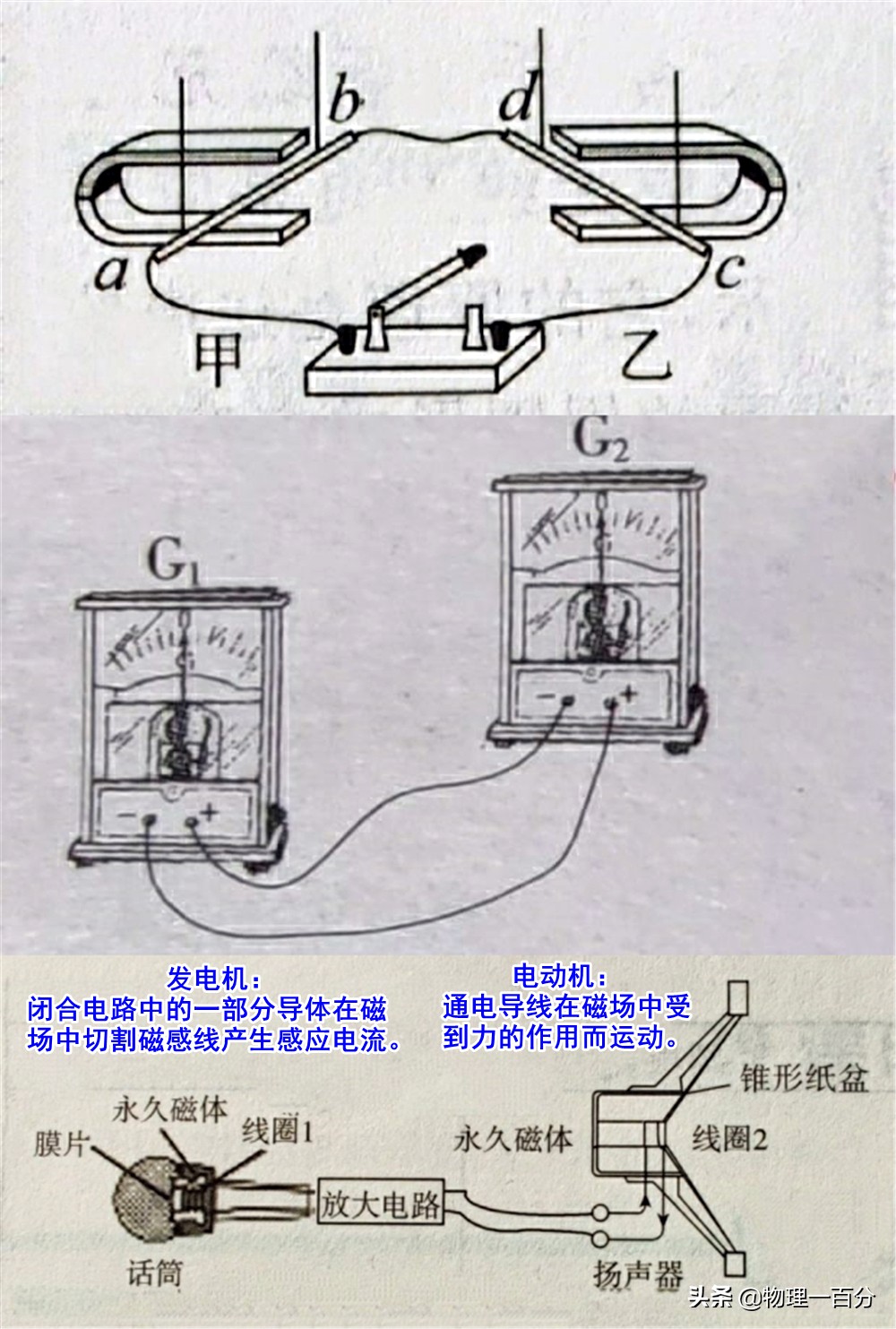 中考物理怎么提分最快最有效,中考状元如何提高各科成绩