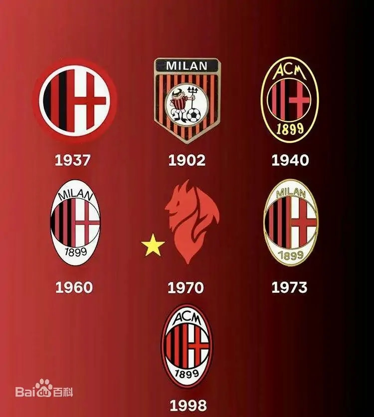 荣耀家族三代传承守护米兰城，中国足球能建立属于自己的信仰吗？
