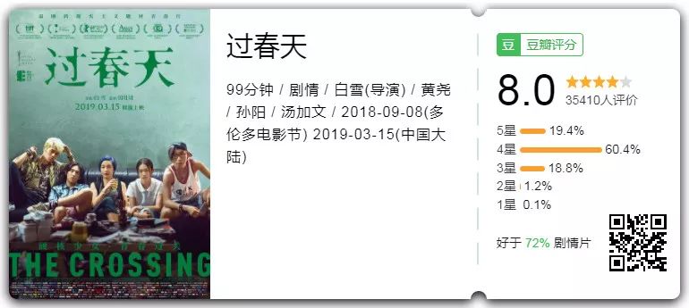 这才是国产最为经典的青春片,十大经典国产青春片