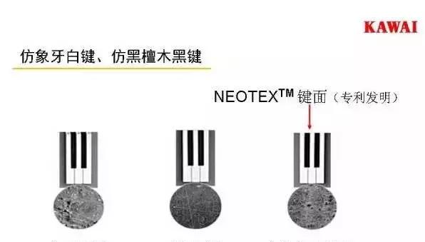 选择KAWAI钢琴的理由