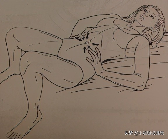 怎样做凯格尔运动来修复盆底肌,盆底肌自己在家做凯格尔运动