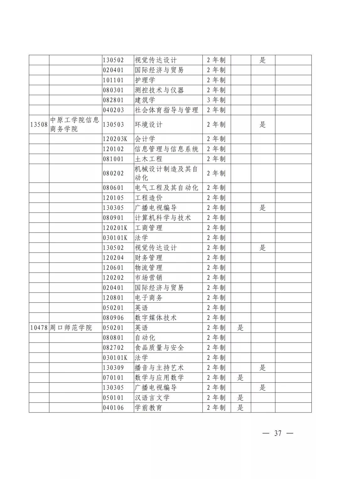 河南焦作专升本考试,焦作专升本途径