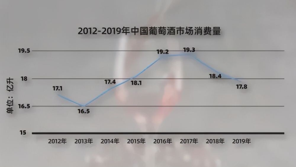 为什么不同产区的葡萄酒差别很大,为什么喜欢喝进口啤酒
