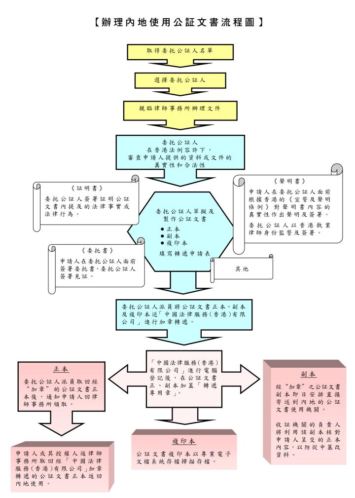 香港永居可以转入内地吗,拿了香港永居内地户口会注销吗