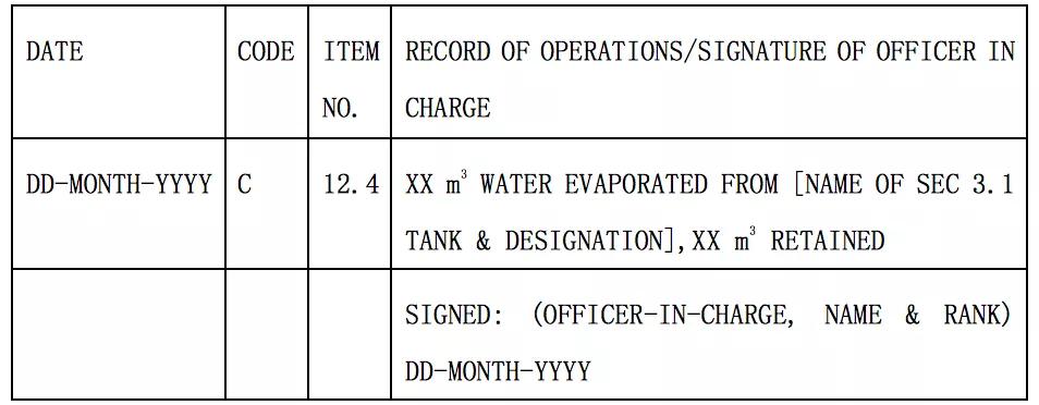 特别关注|残油舱水分蒸发处理方式在IOPP证书附录3.2.3项签注问题和记录注意事项