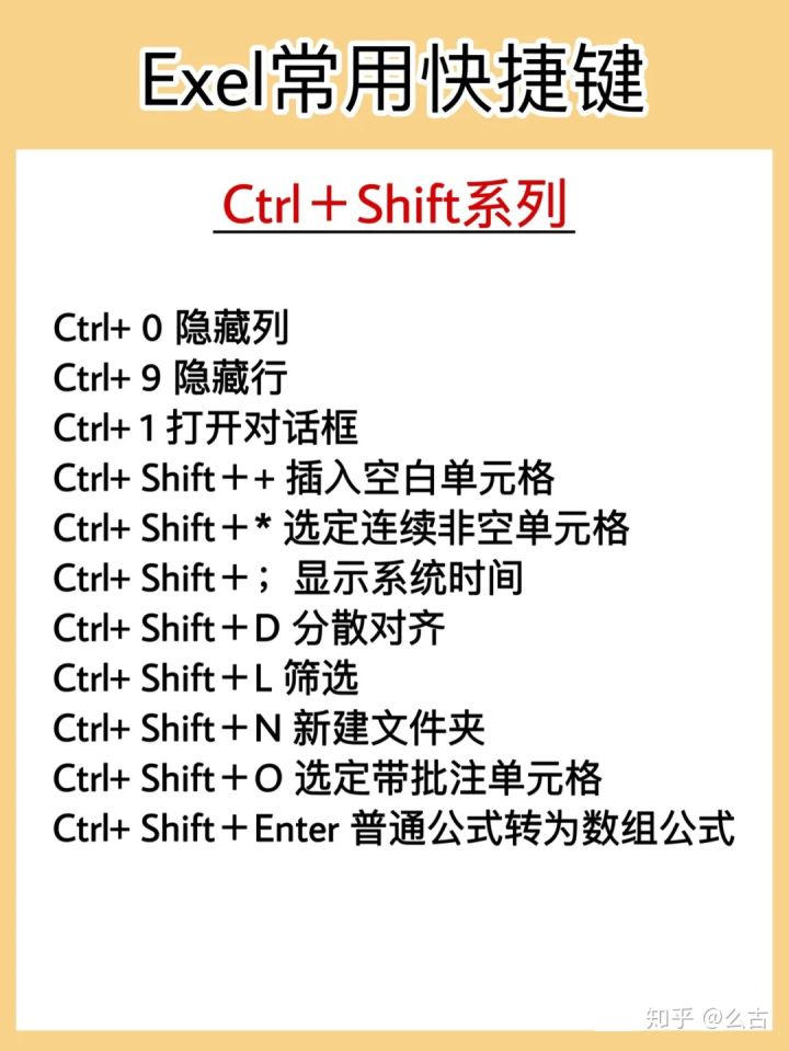 excel常用操作技巧的图表,excel数据分析和图表制作小技巧