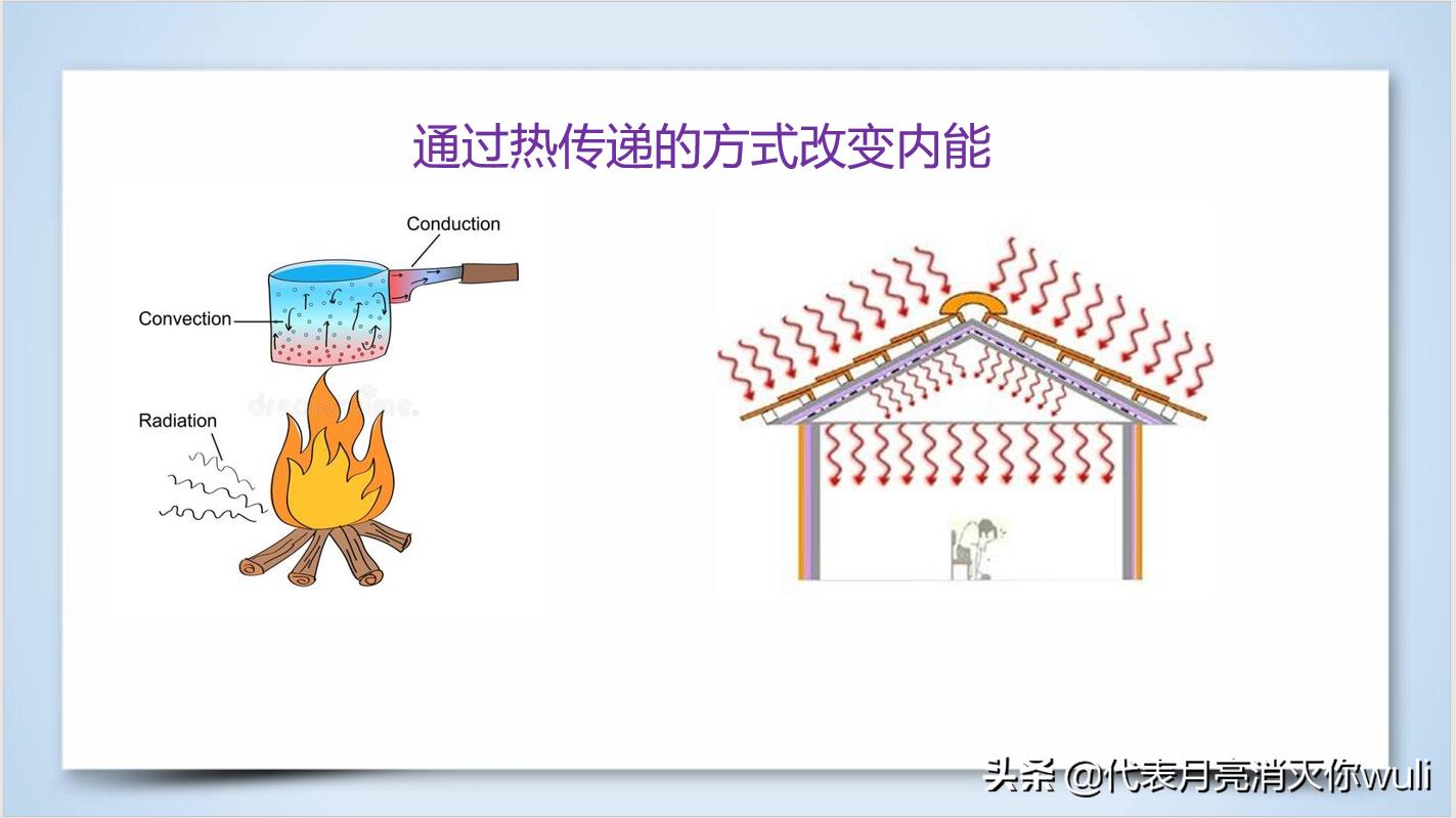 中考物理力学与能量视频,初三物理分子动理论考点归纳