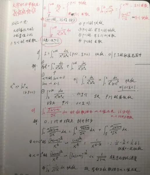 考研数学二149分经验分享,考研数学二90分攻略
