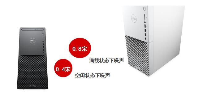 戴尔,DELLXPS-8940台式机全面介绍